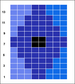 Diamond Color Intarsia Design Knitting Chart